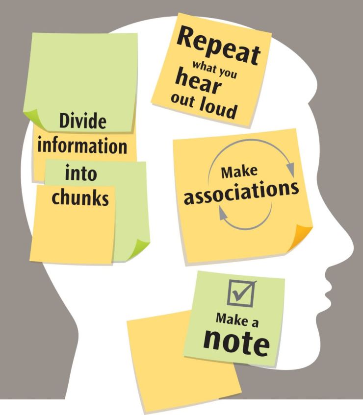 repeat what you hear